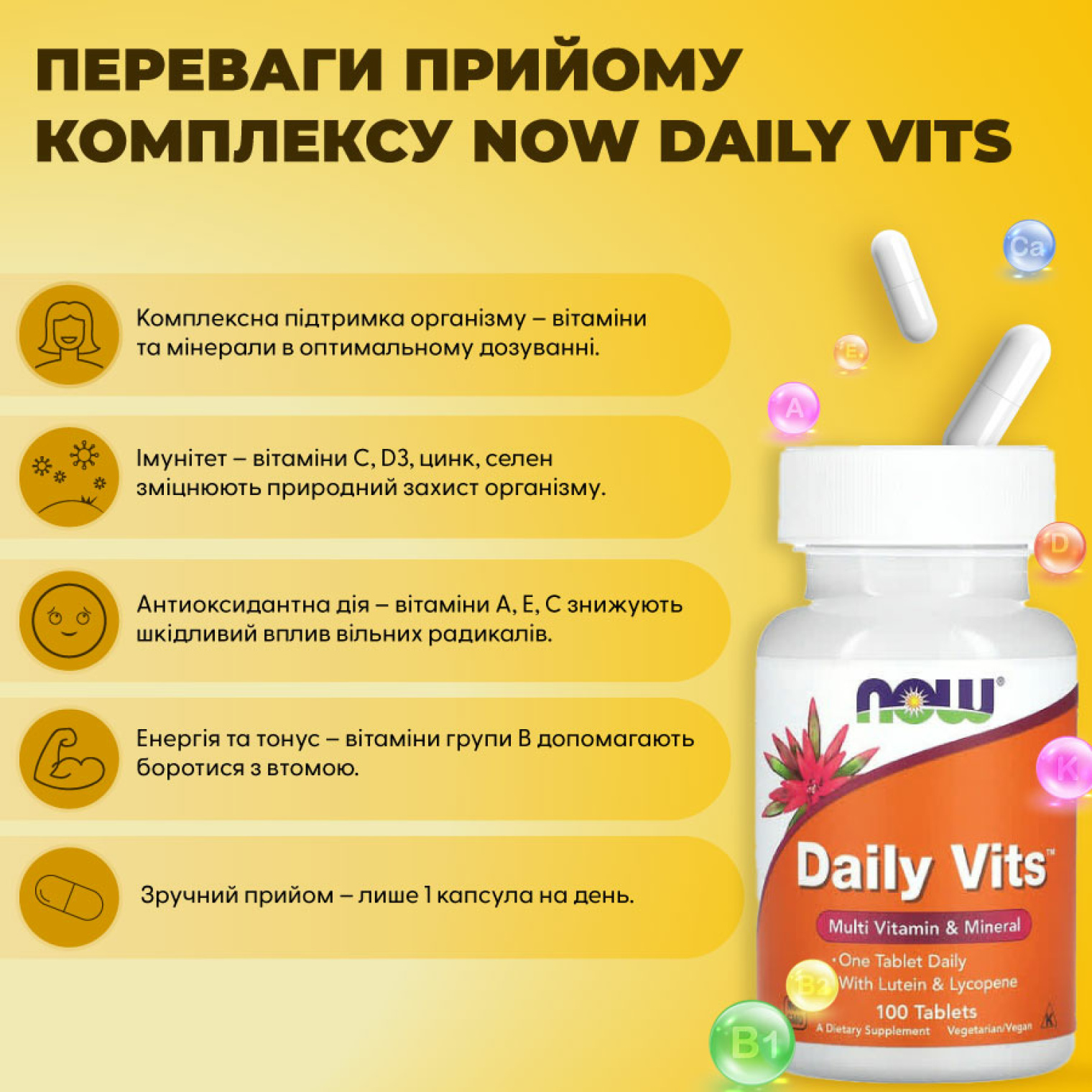 Переваги вітамінів NOW DAILY VITS MULTI