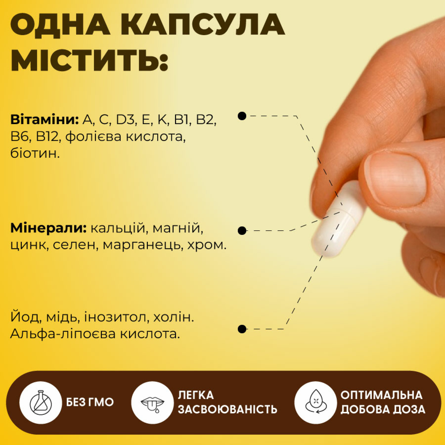 Інформація про склад