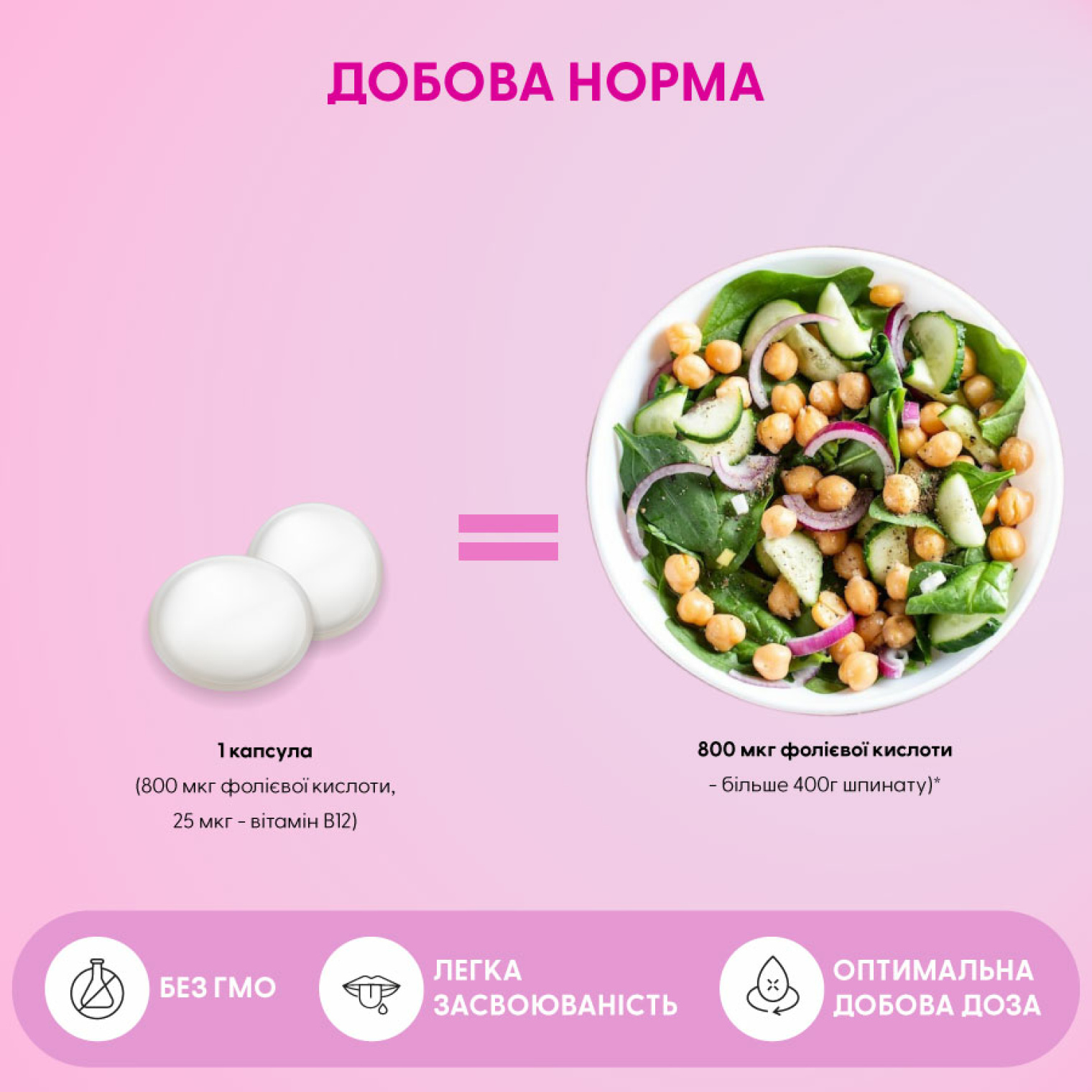 Джерела фолієвої кислоти