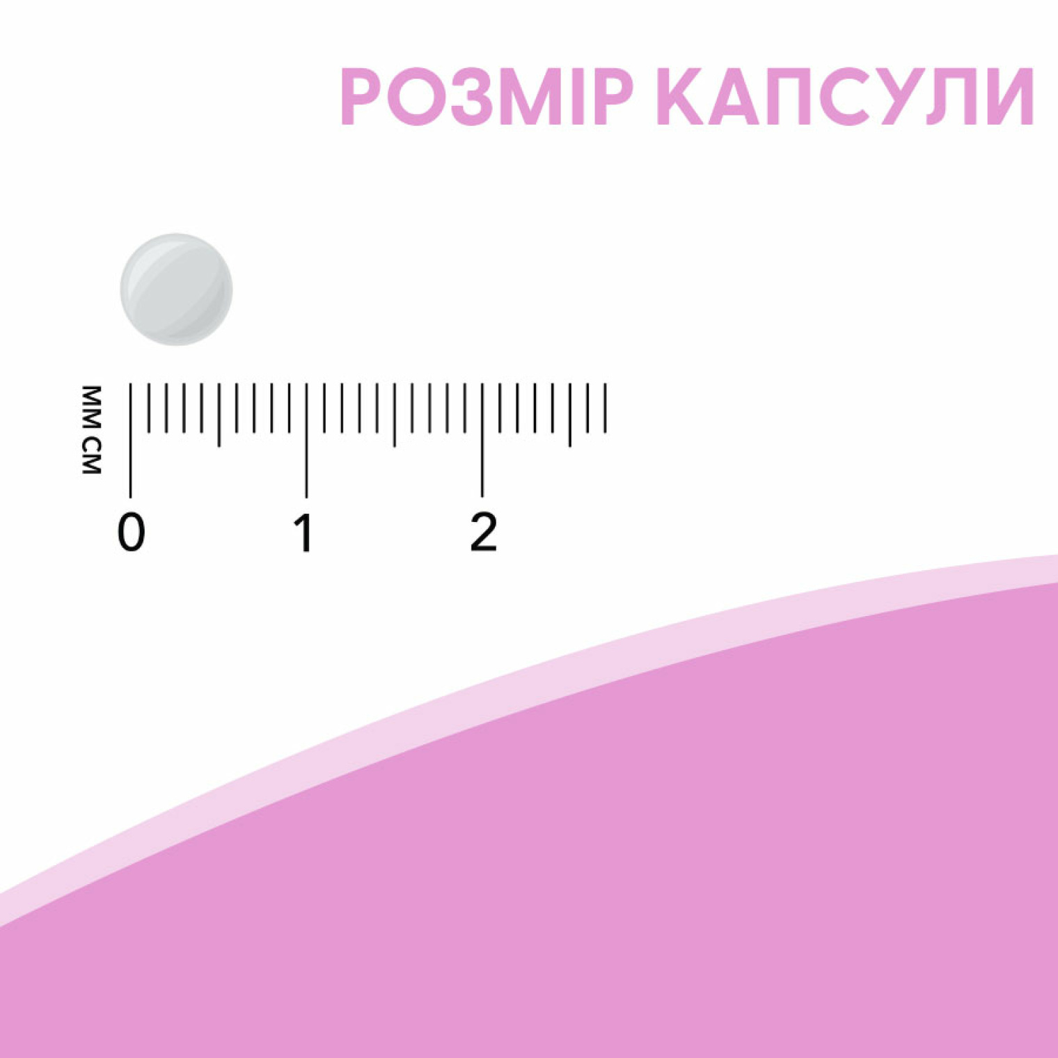 Як приймати?