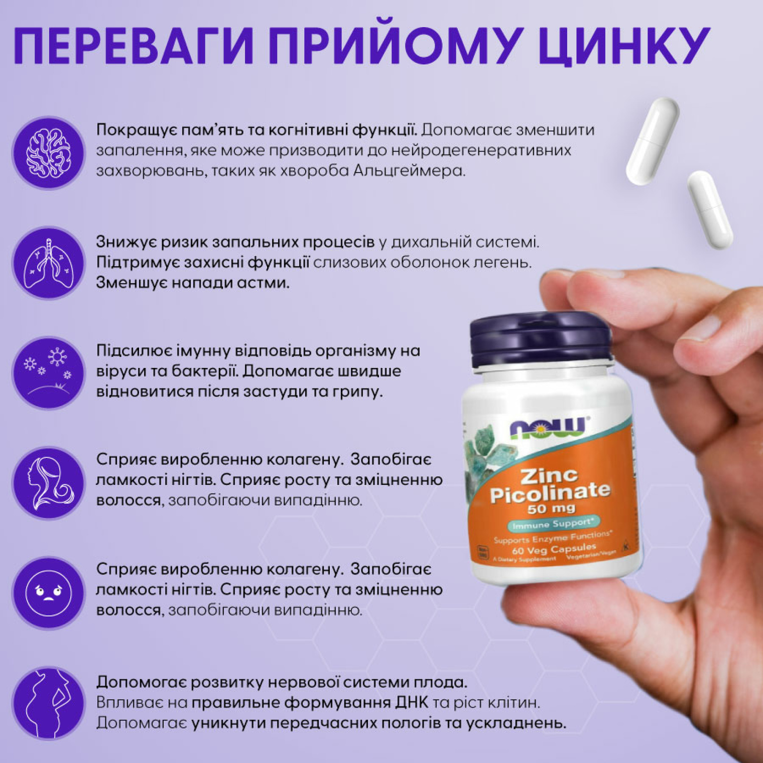 Переваги NOW Цинк Піколінат