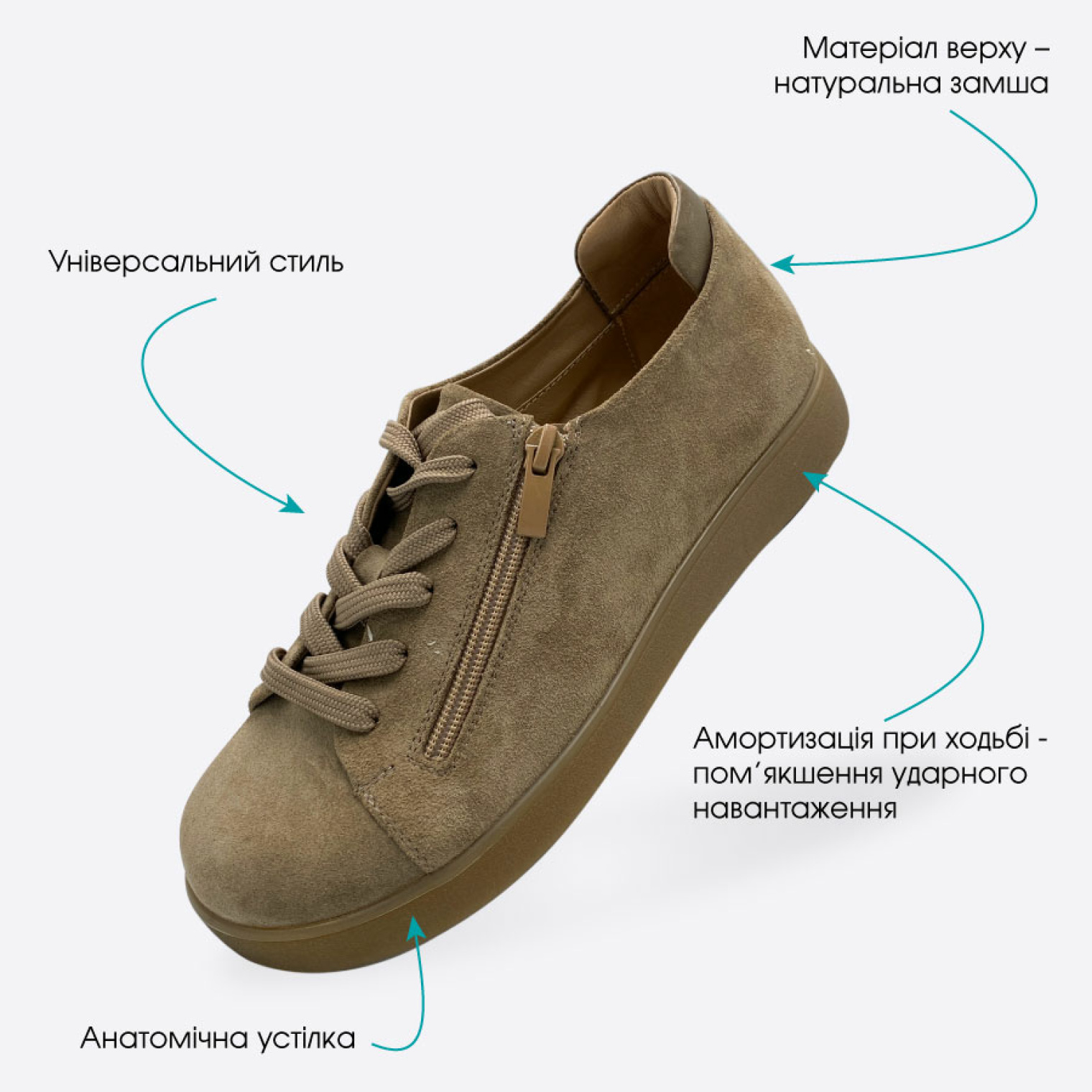 Преимущества Ortomedica 1601-10