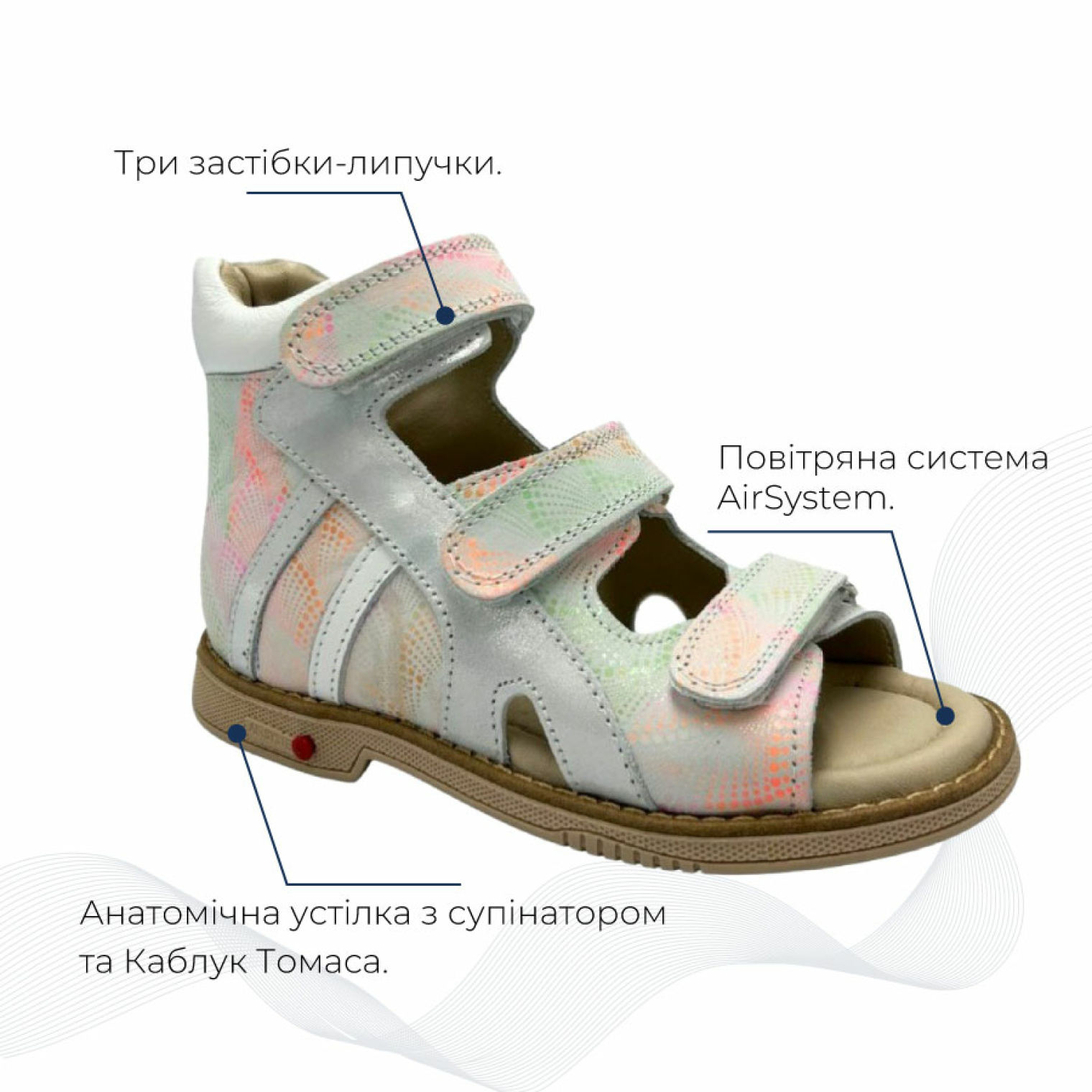 Особливості моделі: