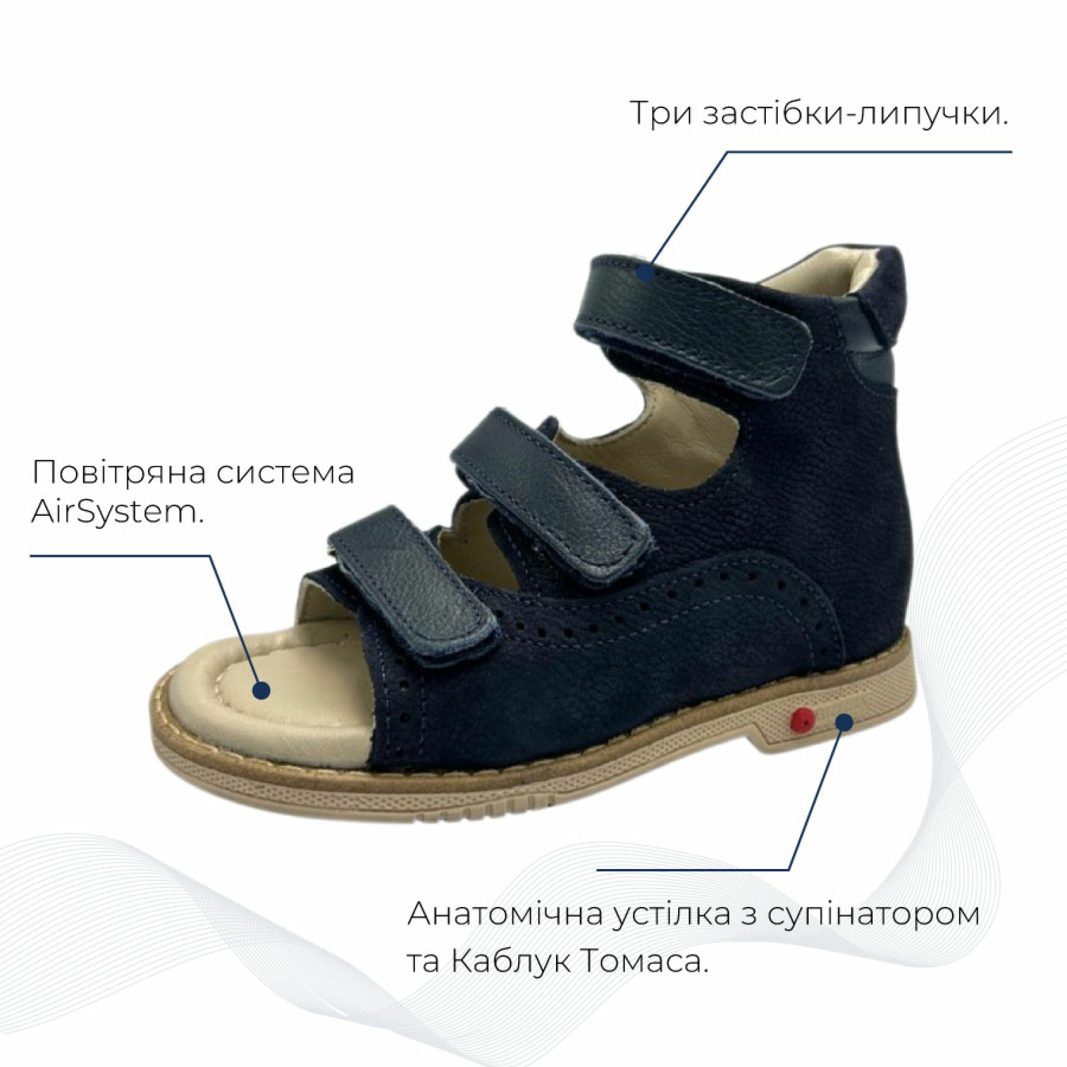 Особливості моделі: