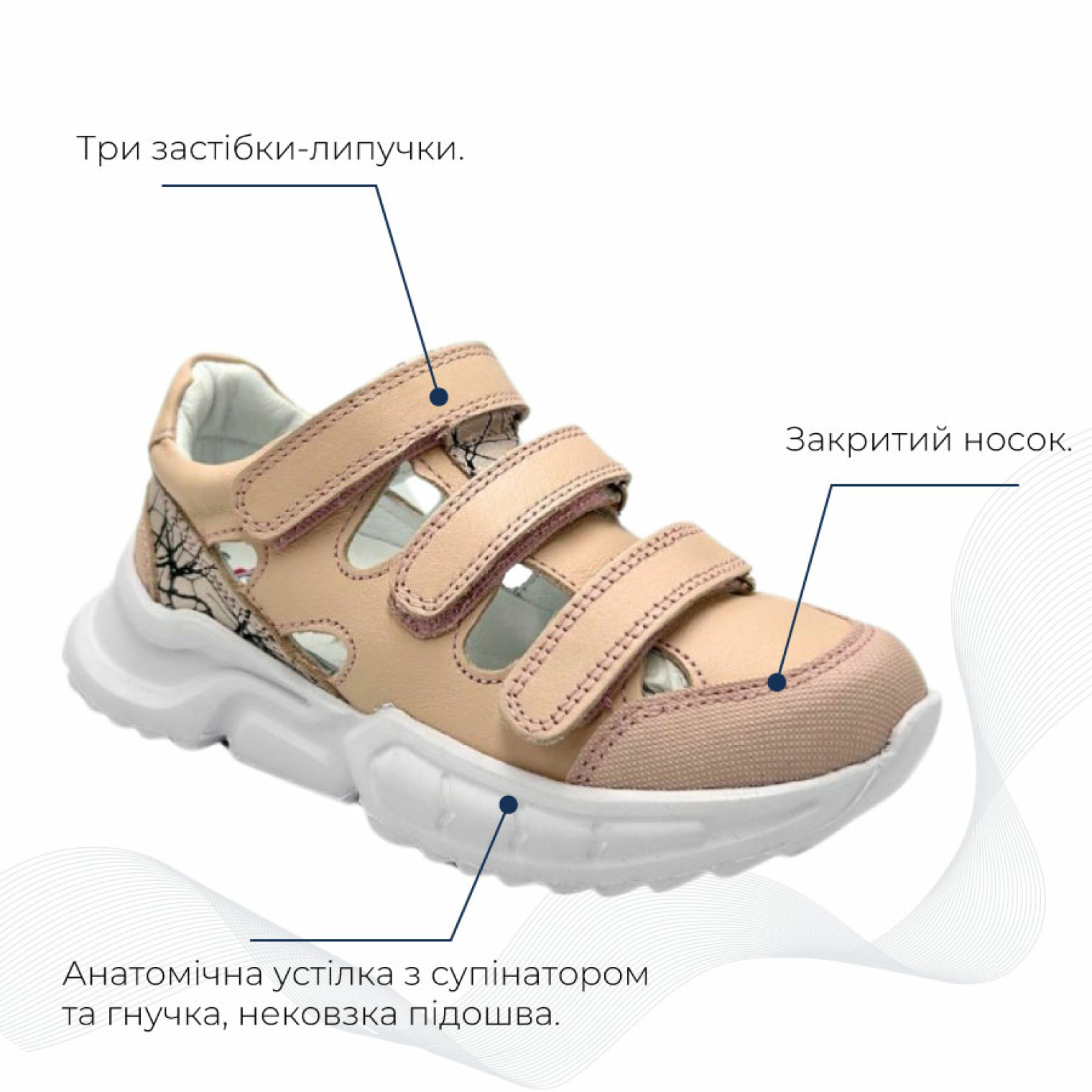 Особливості моделі: