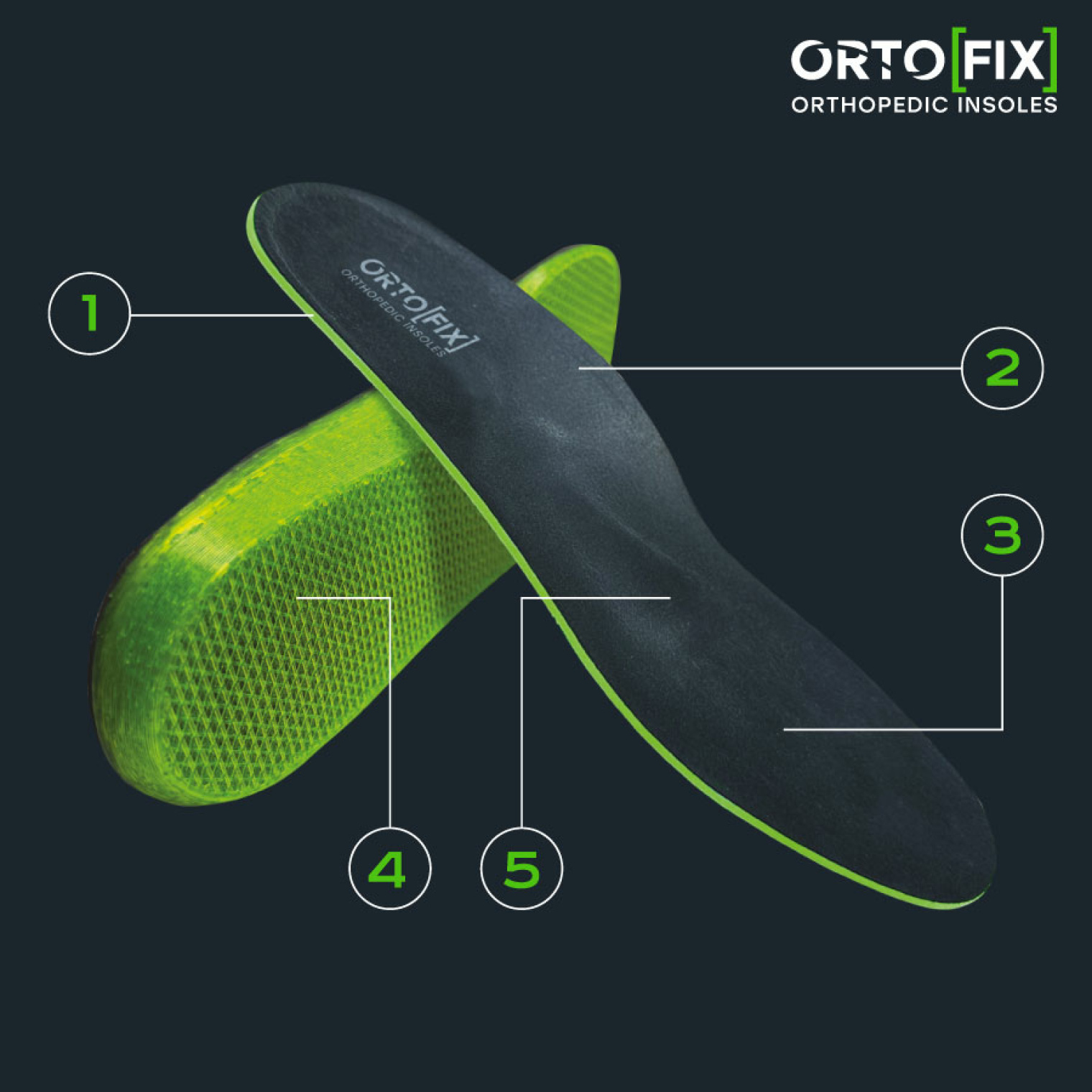 <span data-mce-style="color: rgb(255, 255, 255);" style="color: rgb(255, 255, 255);">Матеріали виготовлення устілок Ortofix Smart 888</span>