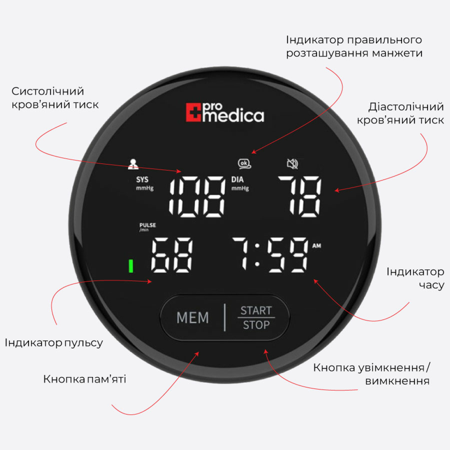 <span data-mce-style="color: rgb(0, 0, 0);" style="color: rgb(0, 0, 0);">Особливості ProMedica Sense</span>