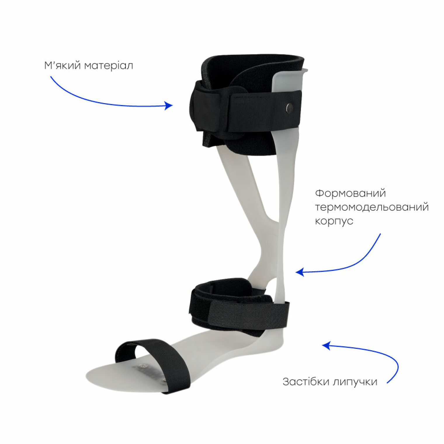<span data-mce-style="color: rgb(0, 0, 0);" style="color: rgb(0, 0, 0);">Особливості бандажа&nbsp;</span>