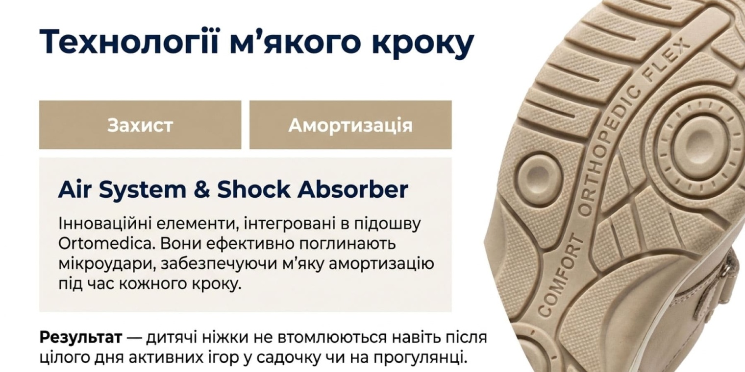 Функція Т3