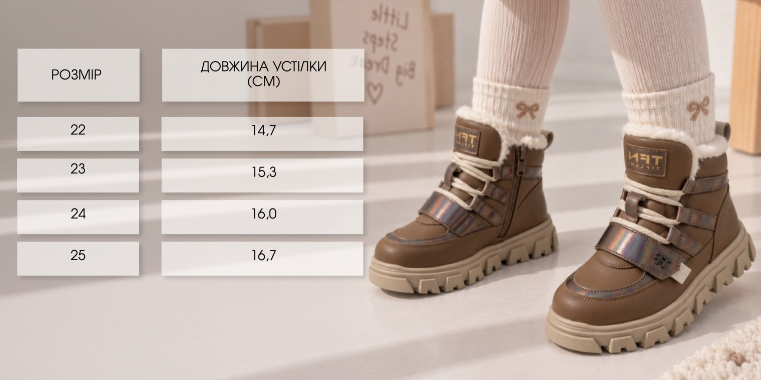 Функція Т3