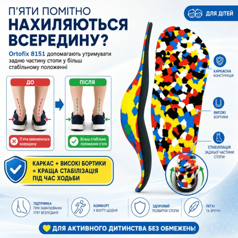 Дитячі ортопедичні устілки Ortofix (Ортофікс) 8151
