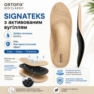 Ортопедические стельки Ortofix (Ортофикс) 829 Classic для повседневной обуви