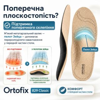 Ортопедические стельки Ortofix (Ортофикс) 829 Classic для повседневной обуви