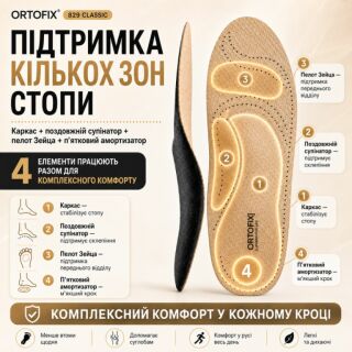 Ортопедические стельки Ortofix (Ортофикс) 829 Classic для повседневной обуви
