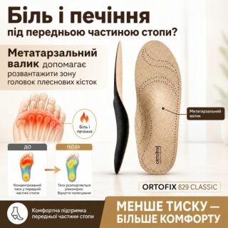 Ортопедические стельки Ortofix (Ортофикс) 829 Classic для повседневной обуви