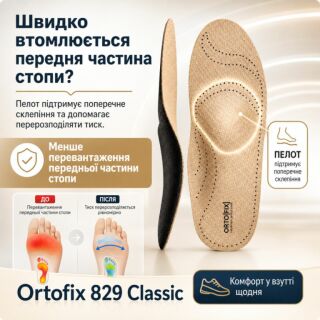 Ортопедические стельки Ortofix (Ортофикс) 829 Classic для повседневной обуви