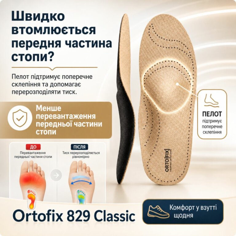 Ортопедические стельки Ortofix (Ортофикс) 829 Classic для повседневной обуви