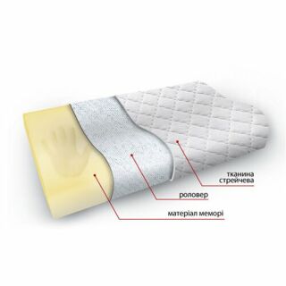 Анатомічна подушка (490х320х105) Highfoam Noble Ergolight