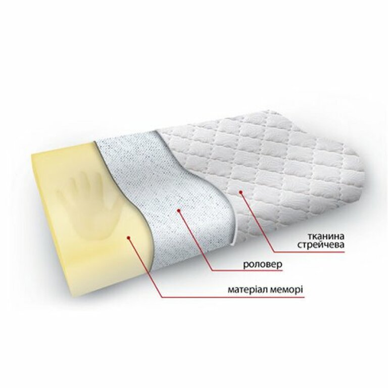 Анатомічна подушка (490х320х105) Highfoam Noble Ergolight