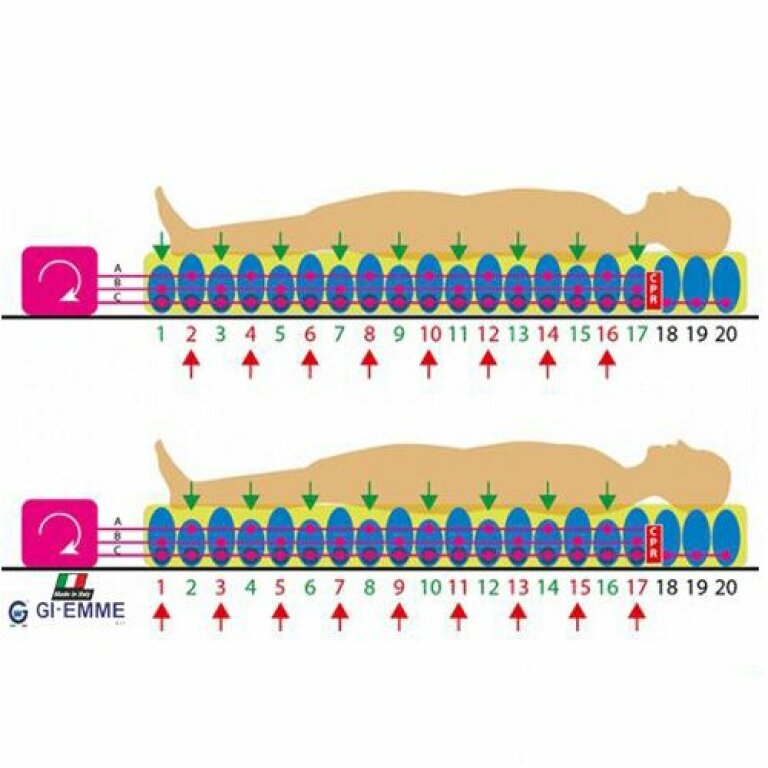 Протипролежневий матрац Gi-emme TKS-2012B секційний