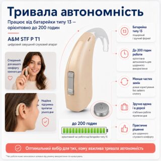 Слуховий апарат A&M STF P T1 цифровий завушний, потужний, батарейка 13