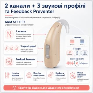 Слуховий апарат A&M STF P T1 цифровий завушний, потужний, батарейка 13