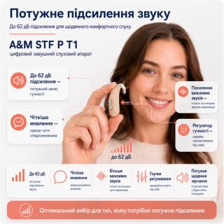 Слуховий апарат A&M STF P T1 цифровий завушний, потужний, батарейка 13