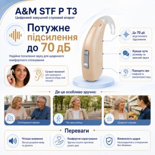 Слуховий апарат завушного типу A&M STF P T3: 4-канальний при середній та середньо-важкій втраті слуху