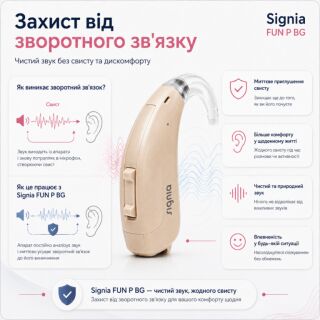 Слуховий апарат завушного типу Signia FUN P BG: 6-канальний при помірній ступені втрати слуху
