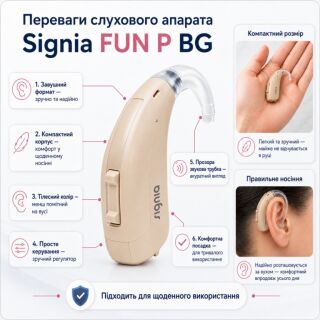 Слуховий апарат завушного типу Signia FUN P BG: 6-канальний при помірній ступені втрати слуху