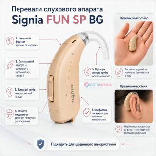 Слуховий апарат завушного типу Signia FUN SP BG: 6-канальний при сильній ступені втрати слуху