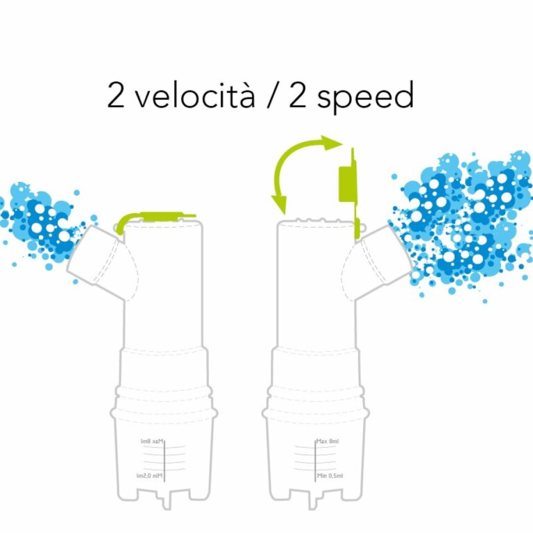 Компресорний інгалятор Norditalia Arianne Power