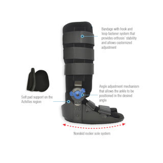 Ортез жесткий регулируемый Aurafix 450 с шарниром