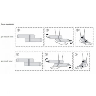 Бандаж для гомілковостопного суглоба Remed R7201 падаюча стопа