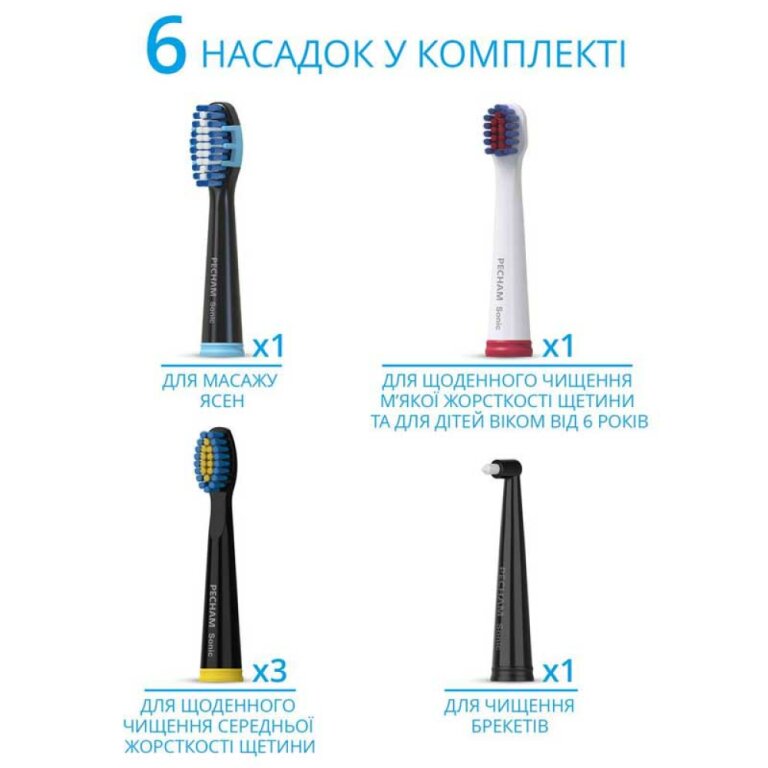 Зубная щетка электрическая PECHAM Black-White Travel