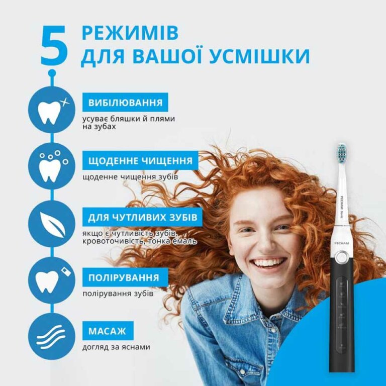 Зубная щетка электрическая PECHAM Black-White Travel