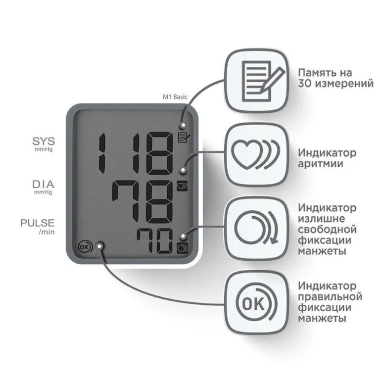 Автоматичний тонометр Omron M1 Basic + адаптер (HEM-7121J-ARU)