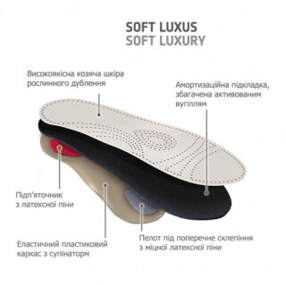 Анатомічні устілки BERGAL Soft Luxury 87069