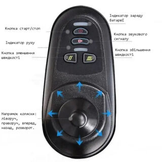 Інвалідний візок MIRID D-803 складний, електричний, помаранчевий