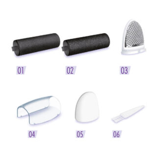 Електрична роликова пилка Medel 95161