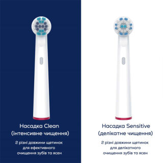 Электрическая зубная щетка Beurer TB 50