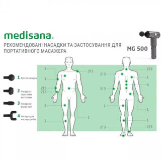 Масажер Medisana Gun Pro MG 500