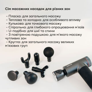 Масажер для тіла Beurer MG 195 HOT & COLD