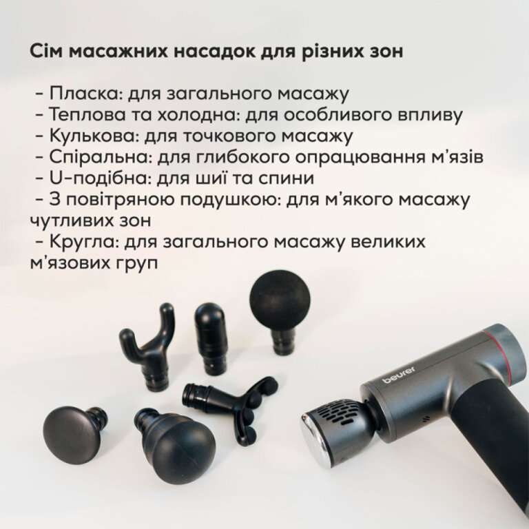 Масажер для тіла Beurer MG 195 HOT & COLD