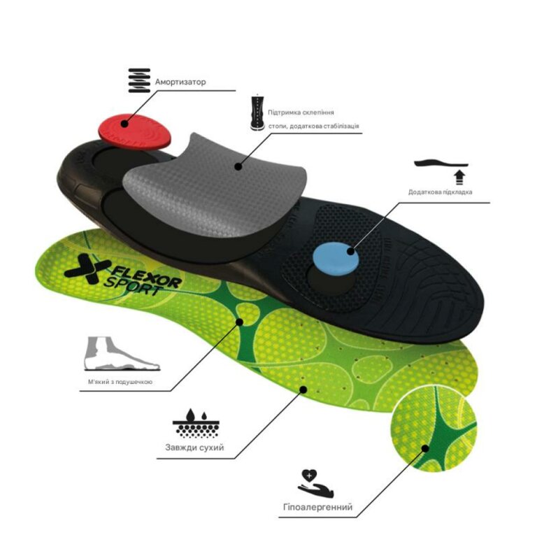 Устілки спортивні амортизуючі Flexor RUNNING PRO FX13 011