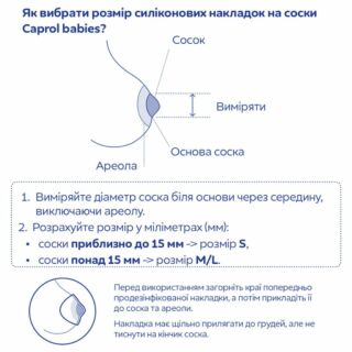 Насадка на сосок Canpol babies мала "EasyStart" 2 шт. 18/602