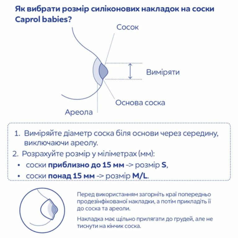 Насадка на сосок Canpol babies мала "EasyStart" 2 шт. 18/602