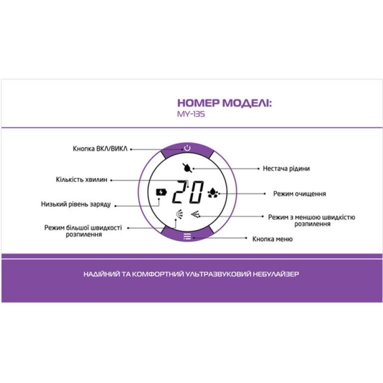 Небулайзер МЕШ 2В MY 135