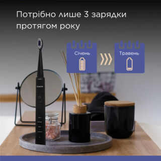 Зубна щітка електрична звукова, білий колір B.Well MED-870