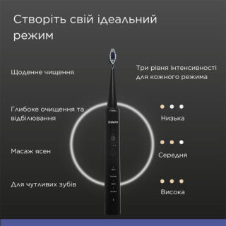 Зубна щітка електрична звукова, чорний колір B.Well MED-870